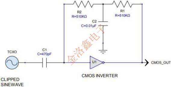 剪切正弦波到CMOS轉換電路